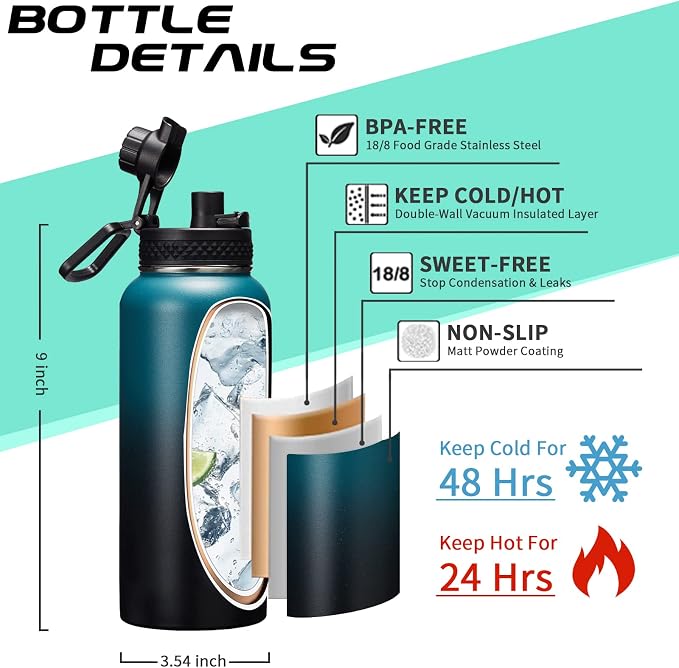 32/40/64/128 oz Insulated Water Bottle - Image 4