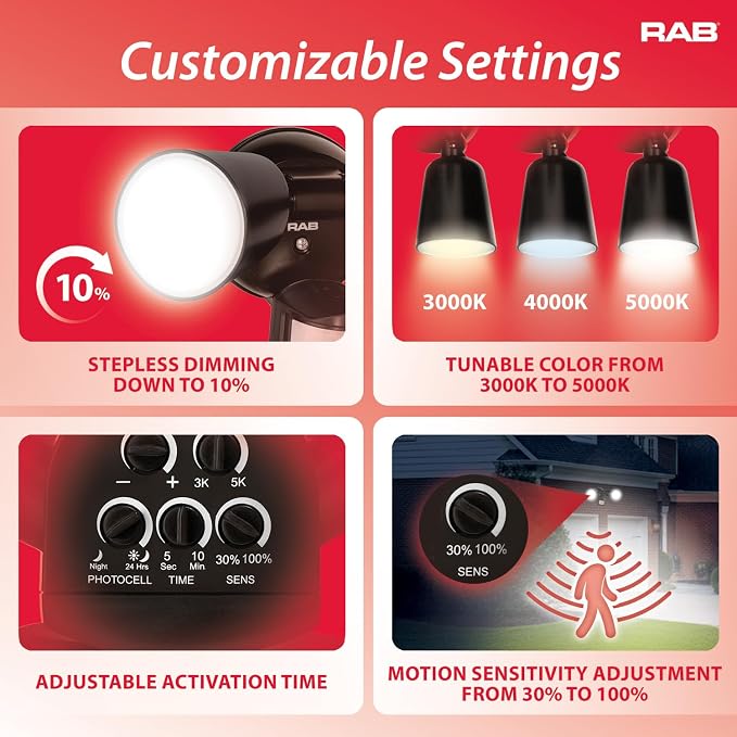 RAB Lighting LU160 Luminator Motion Sensor Outdoor Lights - Image 6