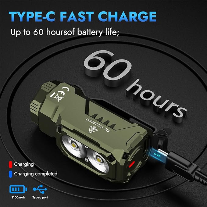 WUBEN E7 1800 Lumen Rechargeable Mini Flashlight - Image 7
