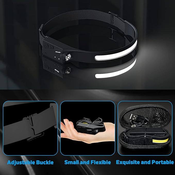 LED Headlamp Rechargeable Flashlight, Lightweight, Weatherproof, 2 Light Source - Image 6