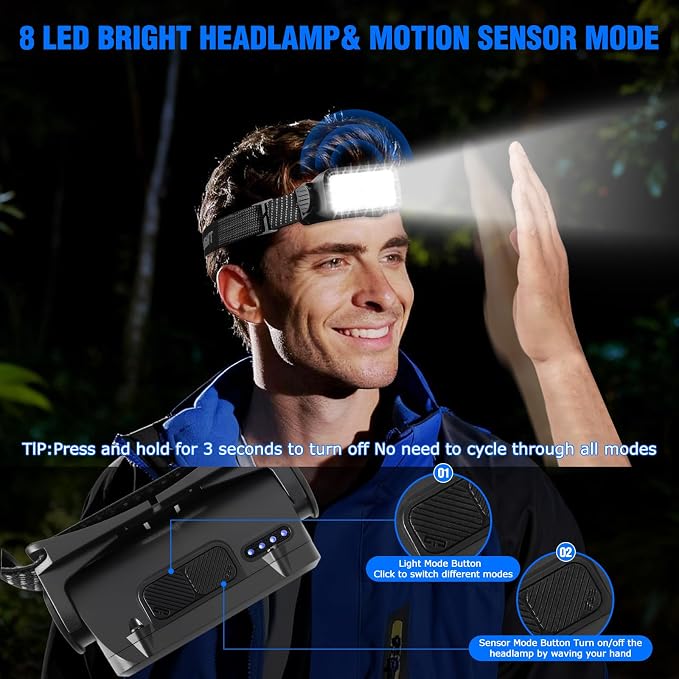VZZNN 6 Pack Rechargeable Headlamp, Super Bright LED Head Flashlight - Image 2