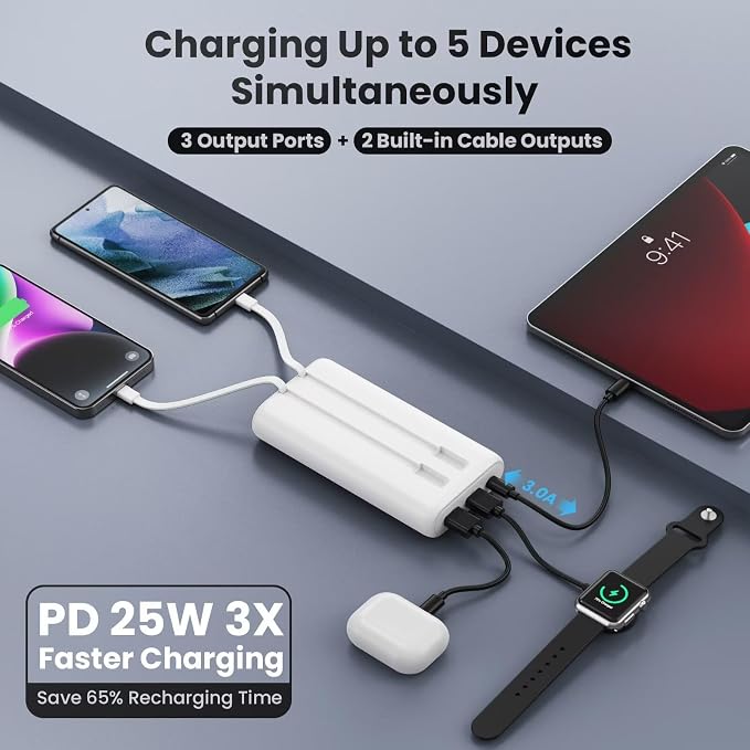 Ekrist Upgraded Portable Charger 40800mAh Power Bank - Image 4