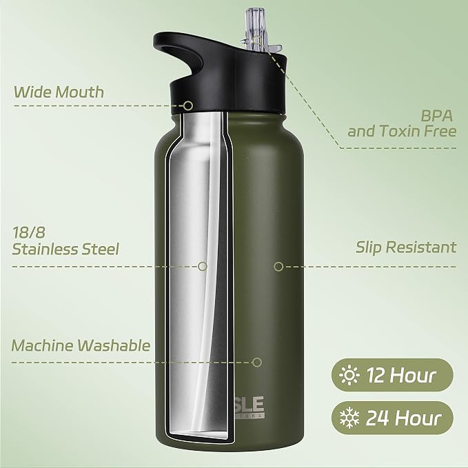 HASLE OUTFITTERS 32 oz Insulated Water Bottle Stainless Steel Double Walled - Image 2