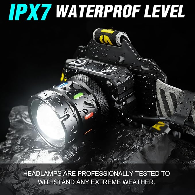 Headlamp Rechargeable 5000 High Lumen: Super Bright LED Head Lamp - Image 7