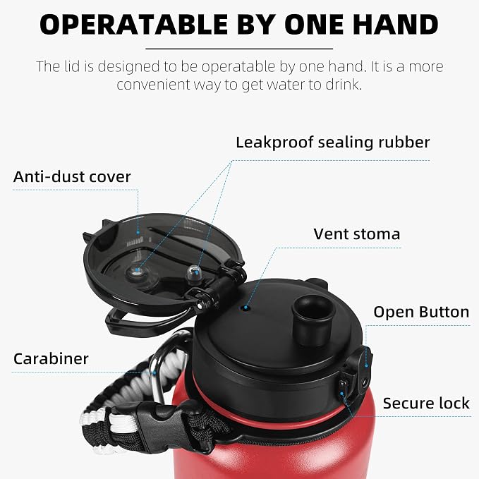 Fanhaw 40 oz Insulated Stainless Steel Water Bottle - Image 2