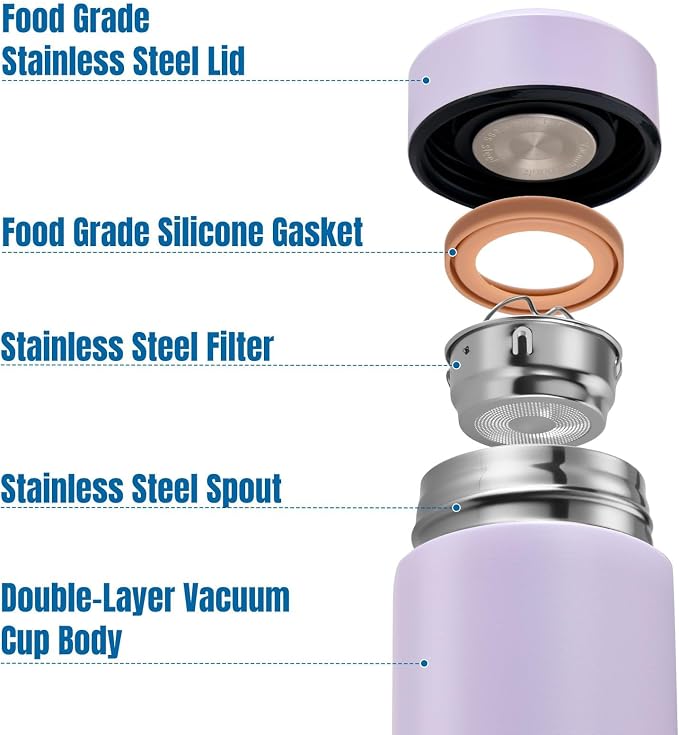 PARACITY Insulated Water Bottle, 15 oz Stainless Steel Thermal mug, Double Wall - Image 3