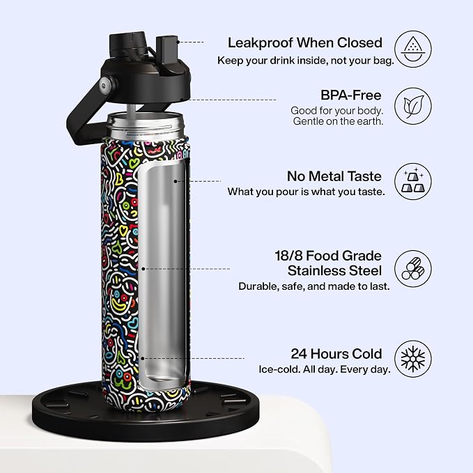ENCOOL Insulated Water Bottle - Image 2