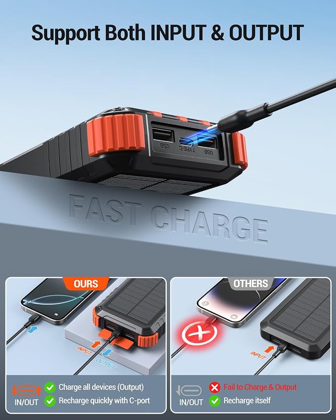 Power-Bank-Solar-Charger 45800mAh Fast Charging - Image 2