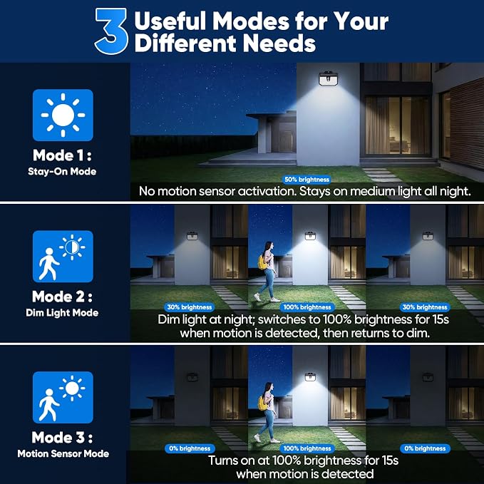 Brightever Motion Sensor Solar Lights Outdoor Waterproof, 6 Packs Super Bright - Image 4