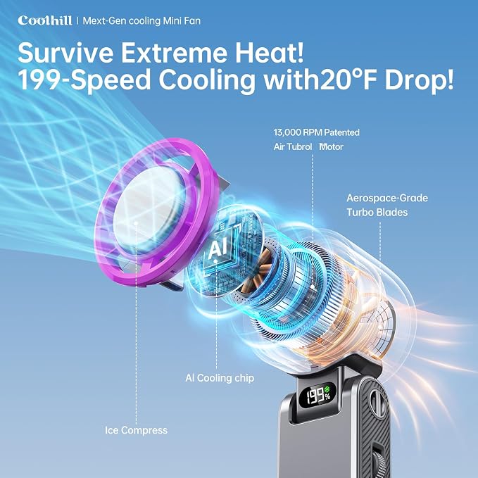 Handheld Portable fan with Turbo Cooling - Image 3