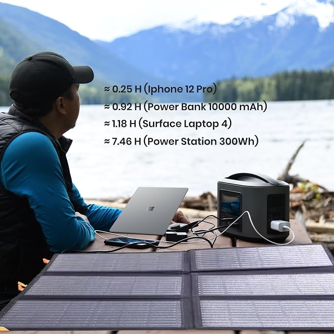 FlexSolar 60W Portable Solar Panels Chargers QC3.0 USB-A USB-C DC5521 8mm - Image 8