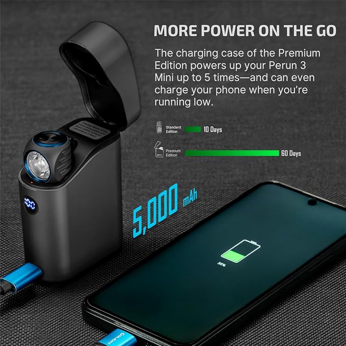 OLIGHT Perun 3 Mini Premium Headlamp 1250 Lumens Flashlight - Image 3
