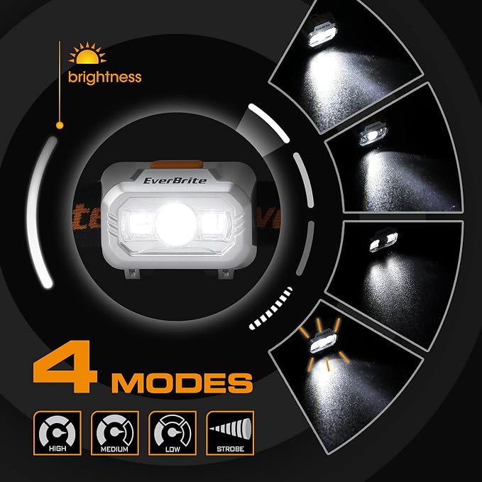 EverBrite LED Headlamp, 4 Lighting Modes, Pivoting Head - Image 2