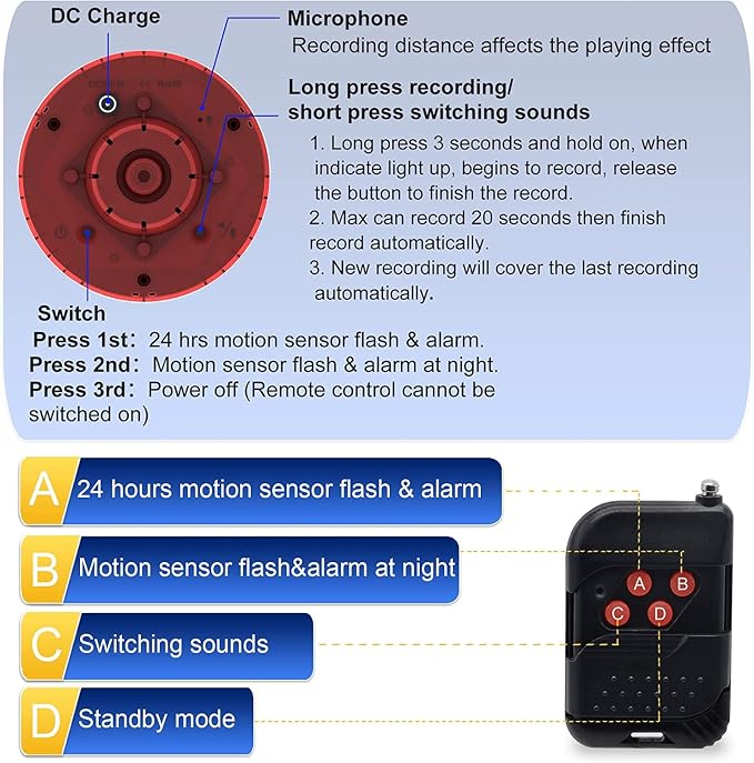 Solar Sensor Security Alarm Lights Outdoor, 360° Motion Detector LED Flashing - Image 8
