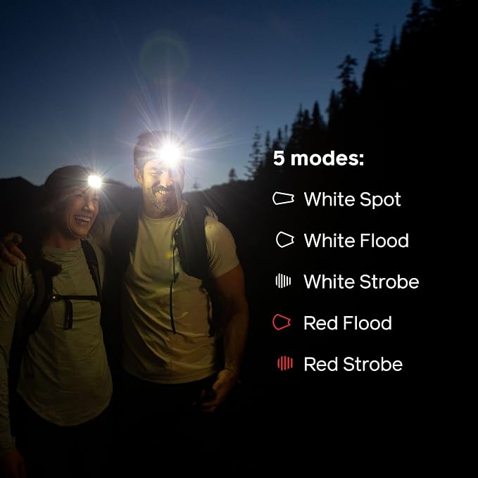BioLite Range 500 Waterproof, Fast-Charging Rechargeable Headlamp, Spark Red - Image 7