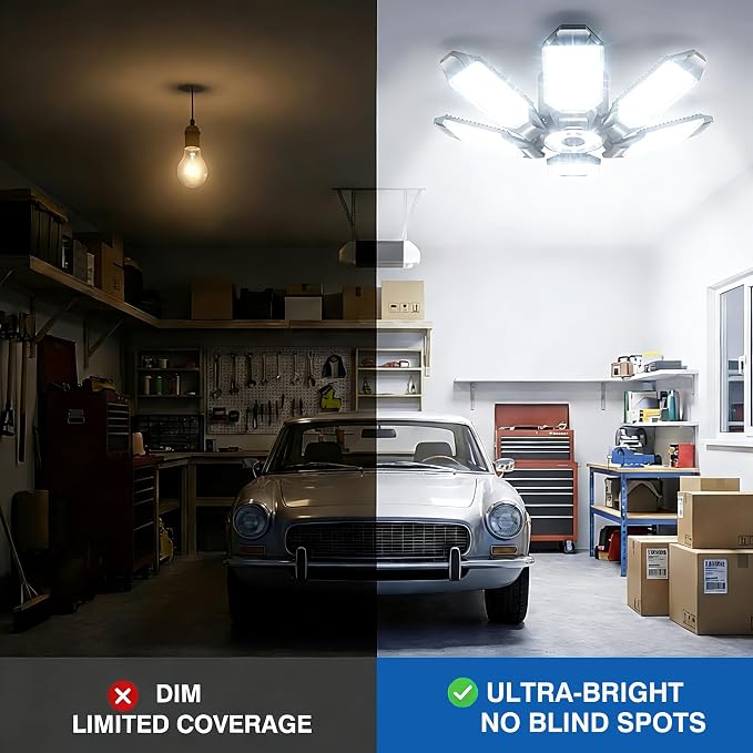 BRAINIAC LED Garage Light Bulb 150W 15000LM Deformable Garage Lights Ceiling led - Image 2