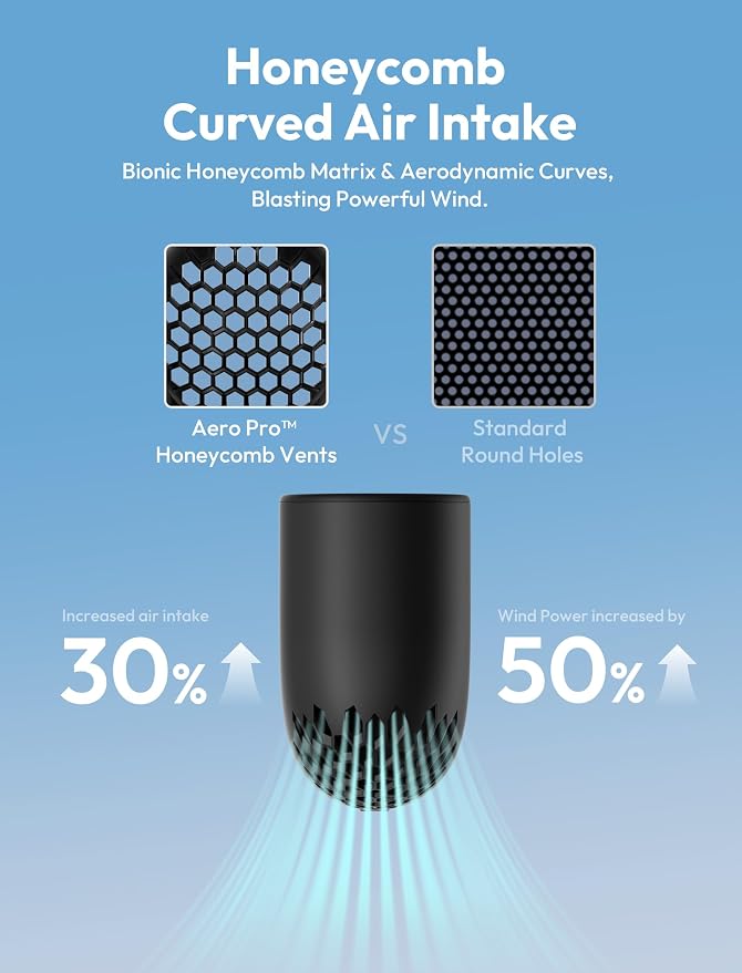 Aecooly Portable Handheld Fan, Powerful Turbo Mini Fan, 19000 RPM High Speed - Image 4