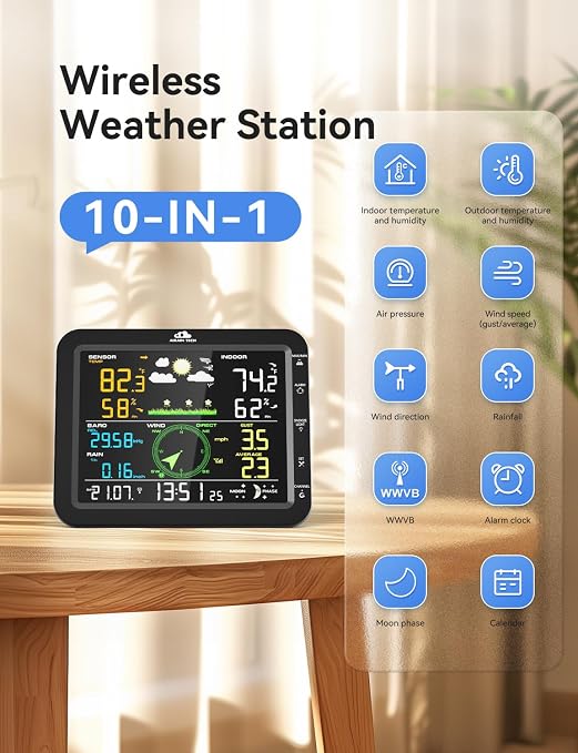 10-in-1 Wireless Weather Station - Image 2