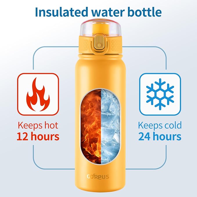 GOPPUS 20 Oz Insulated Stainless Steel Water Bottle BPA-Free Sports Water Bottle - Image 5