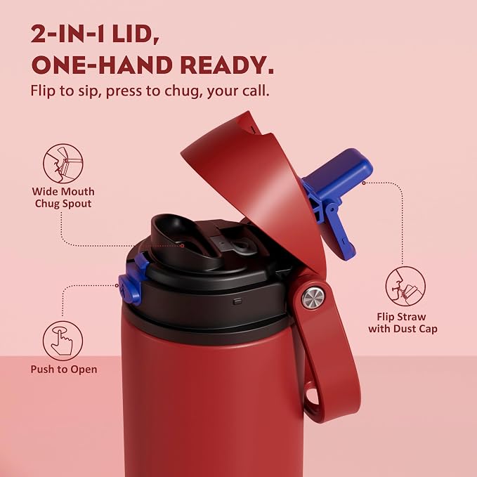 POWCAN 24 oz Steel Water Bottle: 2-in-1 Push-Button Spout & Flip Straw - Image 2