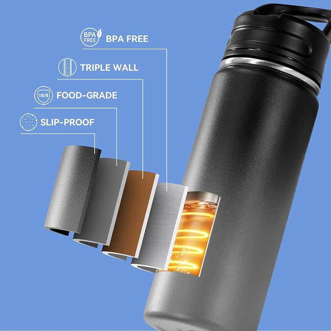 Fijinhom 24oz Insulated Stainless Steel Water Bottle - Image 6