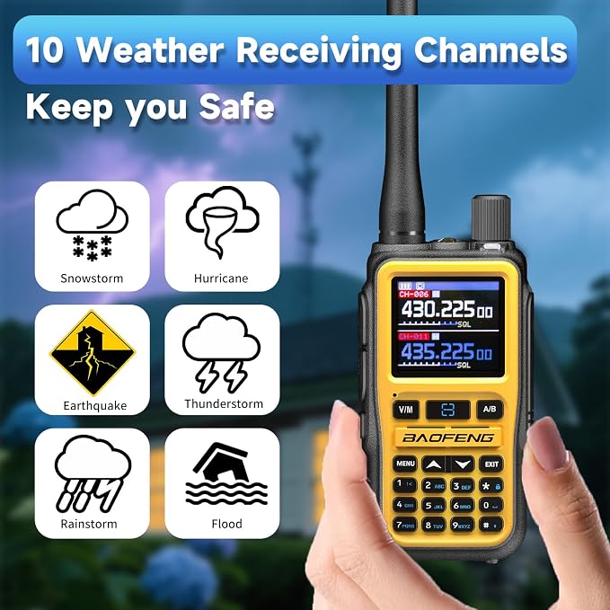 BAOFENG UV5RMINI Two Way Radio NOAA Weather Radio Dual PTT 999CH Survival APP - Image 3