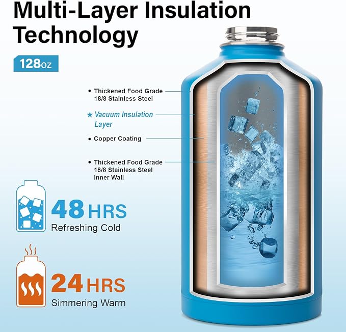 DYSANKY 1 Gallon Water Bottle Insulated | Thickened Stainless Steel Vacuum - Image 3