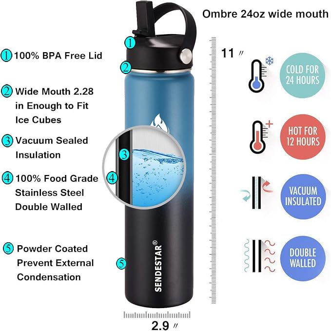 SENDESTAR Insulated Water Bottle 24 oz, Double Wall Vacuum Leak Proof Stainless - Image 3