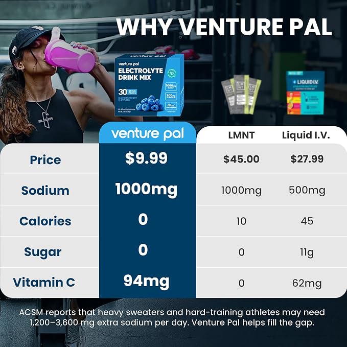Venture Pal High Sodium Sugar Free Electrolytes Powder Packet, Zero Calories - Image 3