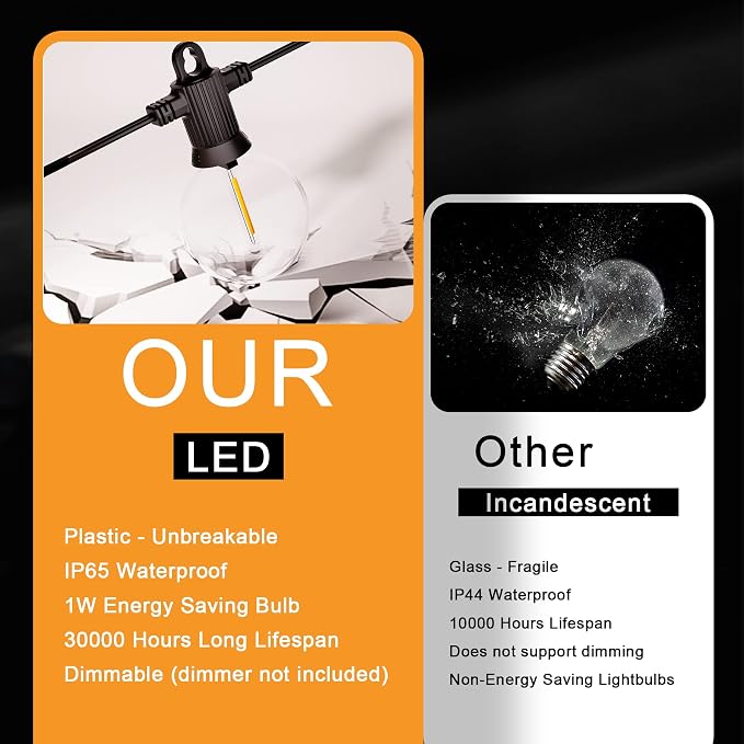 Zuske Outdoor String Lights, 200FT Patio Lights - Image 3