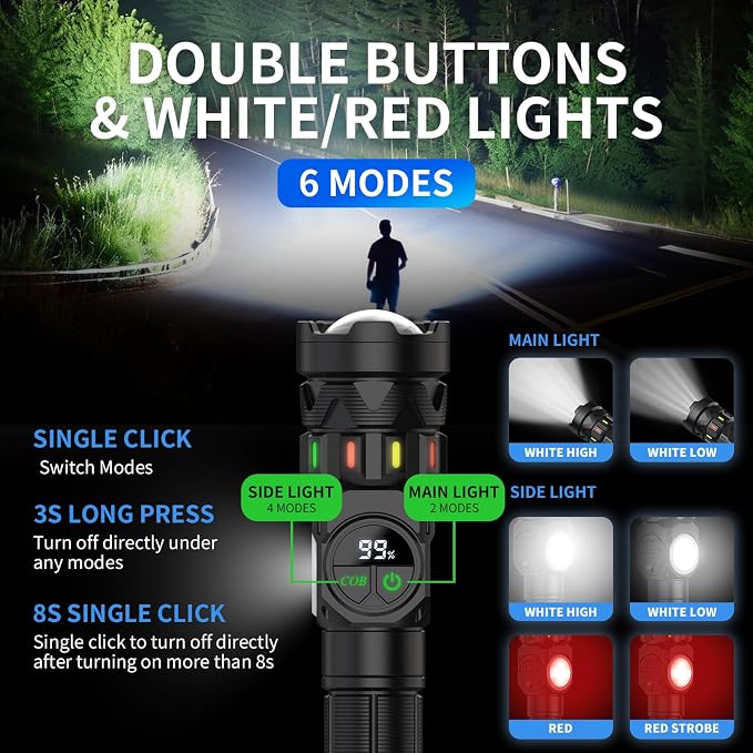 Esgofo Rechargeable Flashlights High Lumens 100000 Long Lasting LCD Display - Image 2