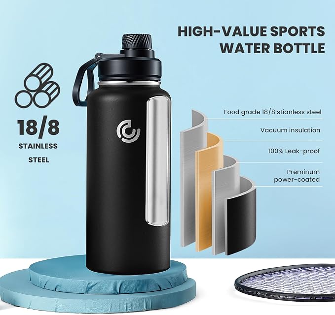 Sports Water Bottle 32oz, Insulated Water Bottle - Image 3
