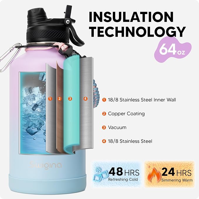 Swigina 64 oz Insulated Water Bottle - Image 3