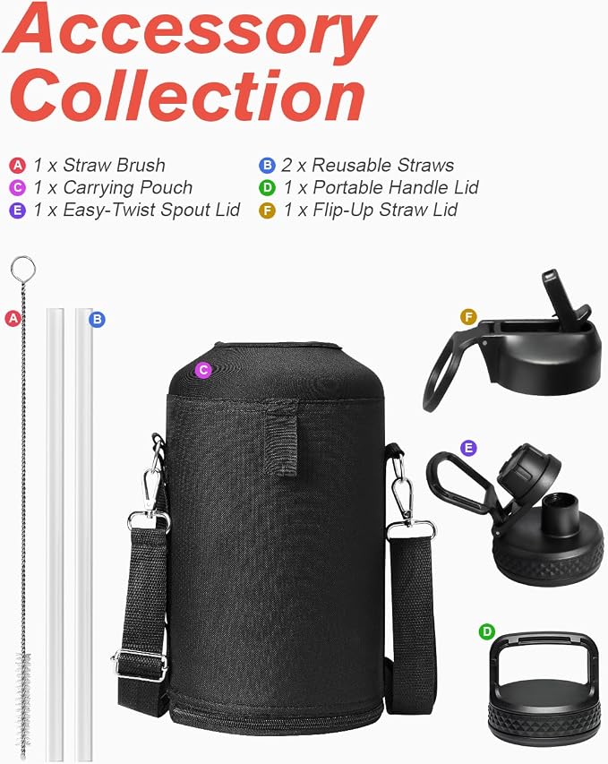 Coolflask 128 oz Gallon Water Bottle Insulated - Image 7