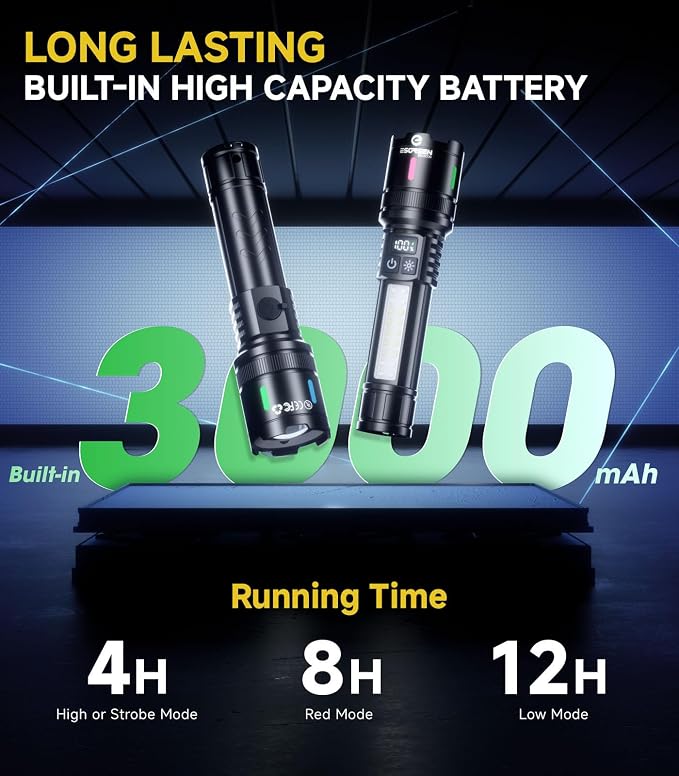 Esgreen LED Rechargeable Flashlights High Lumens 20000 2 Pack, Single Click - Image 6