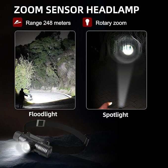 Headlamp Rechargeable, Super Bright Zoomable Headlamps, IPX6 Waterproof - Image 3