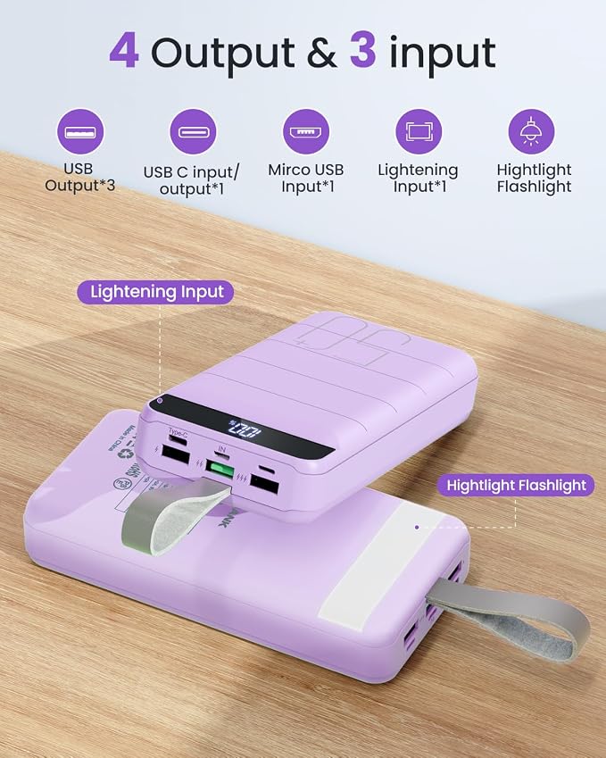 Power Bank Fast Charging 50000mAh - Image 4