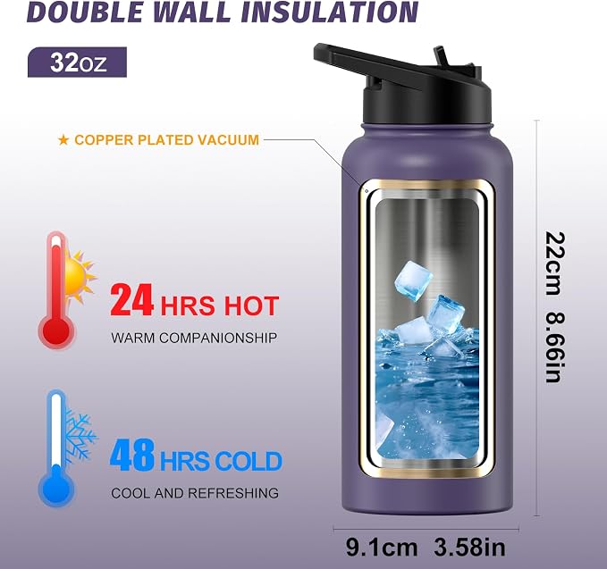 32oz Insulated Water Bottle, BPA Free&Leak Proof, Stainless Steel Water Flask - Image 2