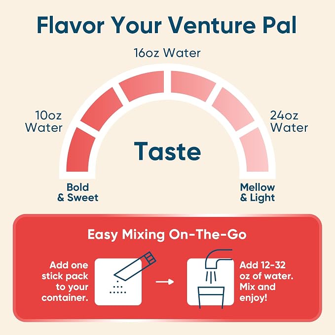Venture Pal Sugar Free Electrolyte Powder Packets - Image 8