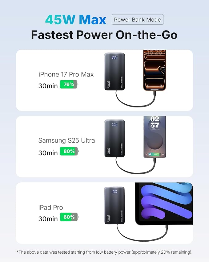 INIU Portable Charger, Ultra Slim & Small 45W Fast Charging Power Bank - Image 3