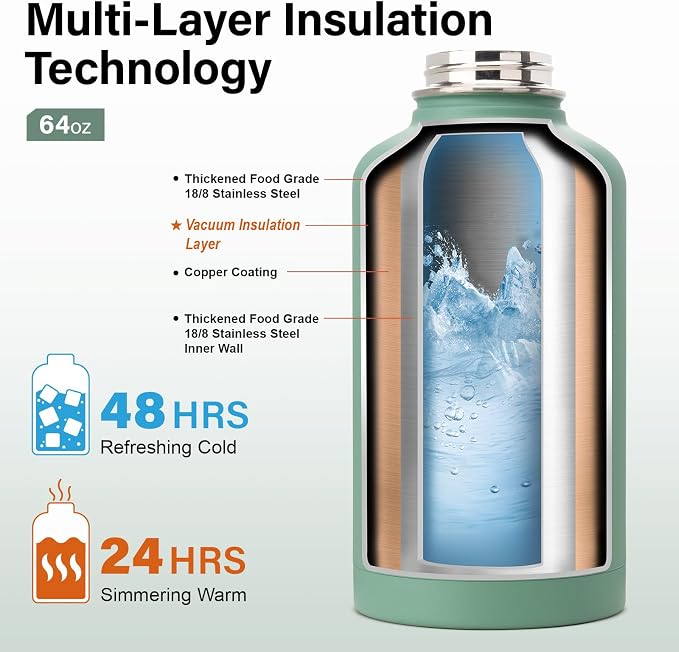 DYSANKY Insulated Water Bottle | Thickened Stainless Steel Vacuum Metal | - Image 3