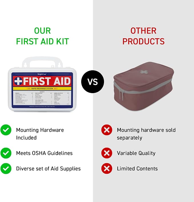 First Aid Kit - Wall Mount Back Option, 130 Pieces, Durable Hard Case - First - Image 2