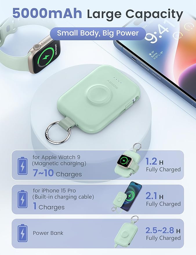 RORRY Portable Charger, 5000mAh Portable Charger Power Bank - Image 3