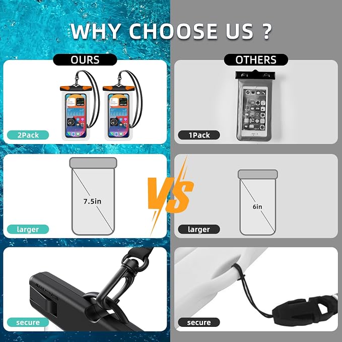 Waterproof Phone Pouch, Waterproof Phone Case - Image 8