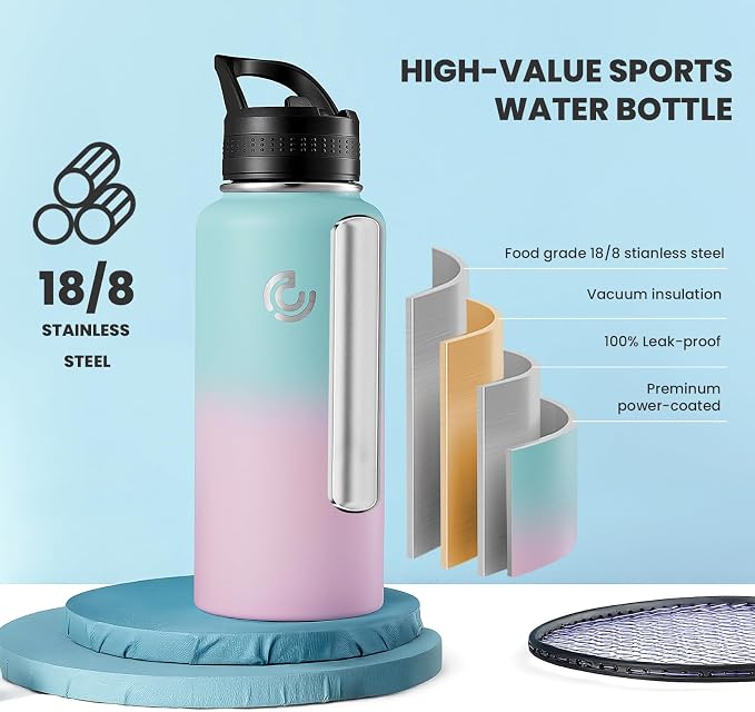 COKTIK 32oz Sports Water Bottle, Stainless Steel Water Bottle - Image 3