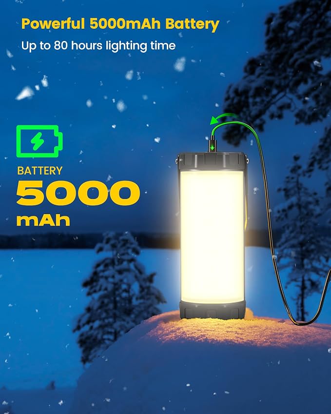 Glocusent 106 LED Camping Lights, 5000mAh Camping Lantern Rechargeable - Image 4