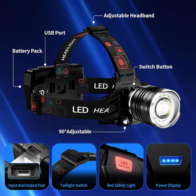 Rechargeable Headlamp Super Bright, 5 Modes Head Lamp - Image 7