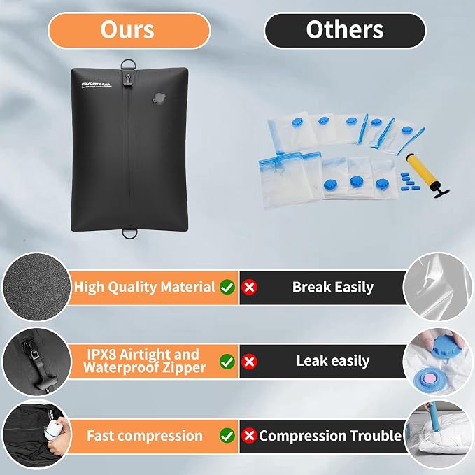 Reusable Vacuum Bags for Travel - Image 7