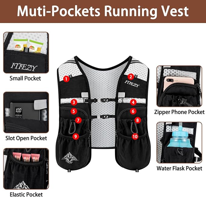 ITIEZY Running Vest for Women Men, 5L Hydration Backpack Lightweight Running - Image 2