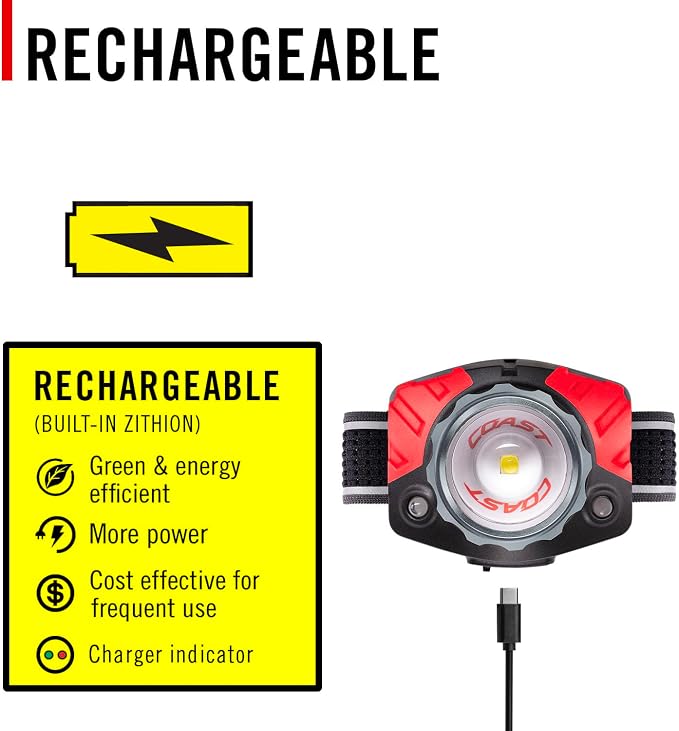 Coast® FL85R 1000 Lumen Tri-Color Focusing Rechargeable LED Headlamp, Built-in - Image 6